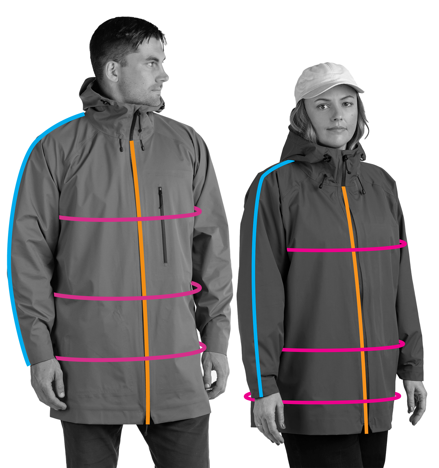 Size Guide | San Poncho